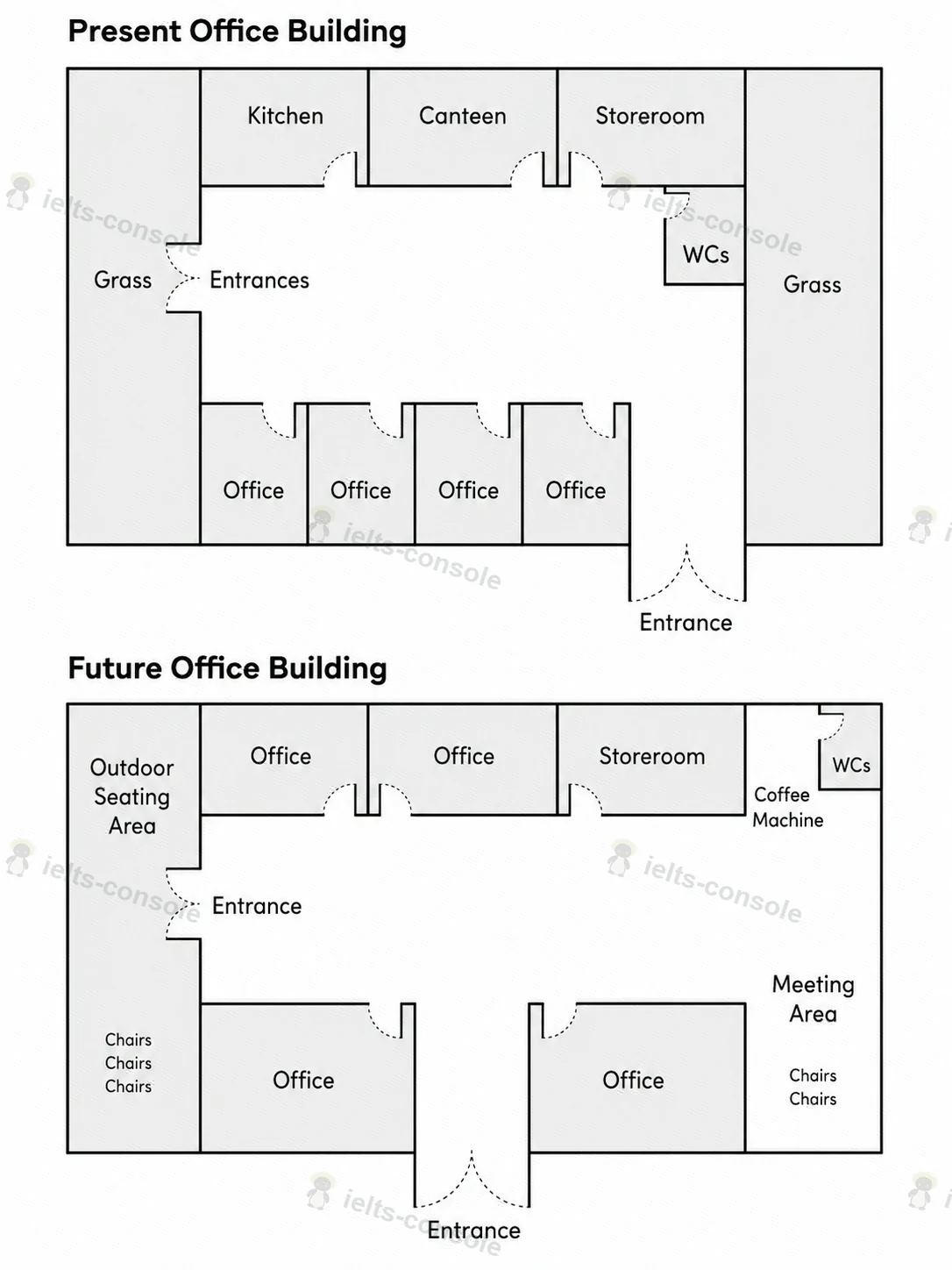 Office building changes 题目图片 1